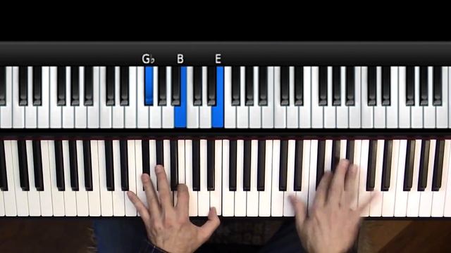 Funk Jam in C Minor - SCARBEE CLASSIC EP-88S смотреть онлайн