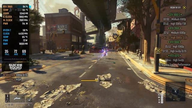 Suicide Squad Kill the Justice League | GTX 1660 Super | RTX 2060 | RTX 3060 | RTX 4070 смотреть онлайн