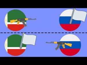 Чеченская война / РОССИЙСКИЙ и ЧЕЧЕНСКИЙ взгляды