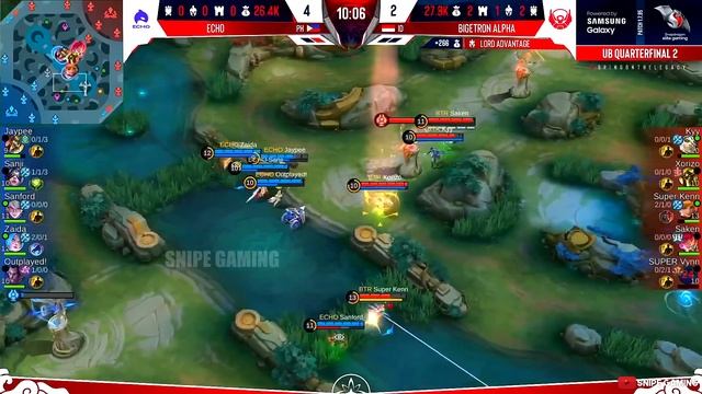 ECHO SENT BTR to the LOWER BRACKET with just ONLY TWO MPL PLAYER in the LINEUP . . .? смотреть онлайн