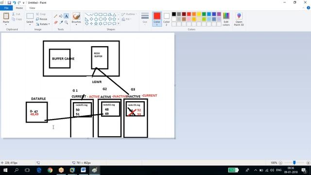 Oracle Database Administration- REDO LOG FILE MANAGEMENT PART I смотреть онлайн