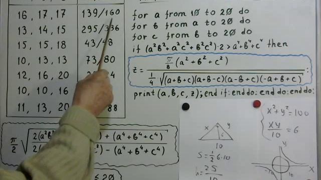 Математика. Сложная задача Арнольда смотреть онлайн