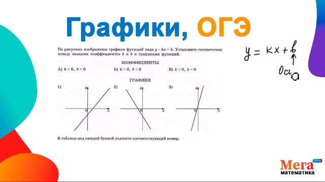 Графики ОГЭ | Математика ОГЭ | Задание с графиком ОГЭ | Математика 9 класс | МегаШкола смотреть онлайн