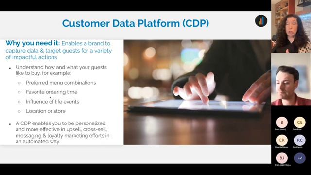 Personalize It: How To Increase Restaurant Revenue With Personalization In 2023 смотреть онлайн