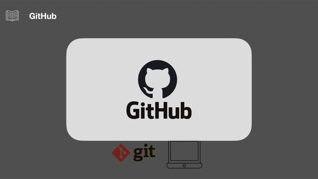 Difference between Git and Github in Hindi смотреть онлайн