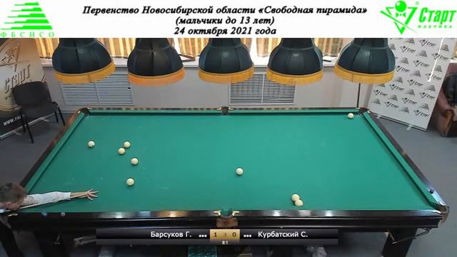 Барсуков-Курбатский. Первенство Новосибирской области по бильярду (девушки 13-16 лет). 24.10.2021 г смотреть онлайн