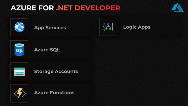 What to learn in Azure as a .NET Developer (Most Important Azure Services) смотреть онлайн