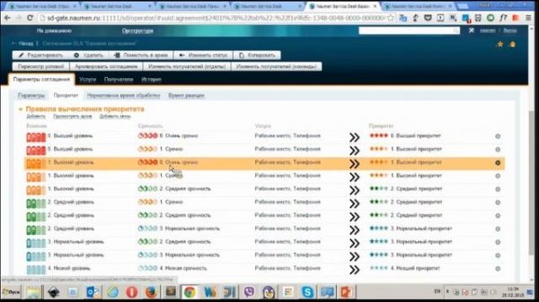Naumen Service Desk. Общий обзор возможностей. 2015