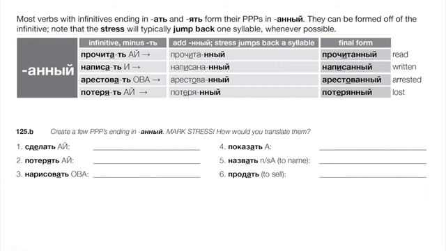 Verbal Adjectives: Passive - Part 1 (Day 125 of Russian Through Poems & Paintings) смотреть онлайн