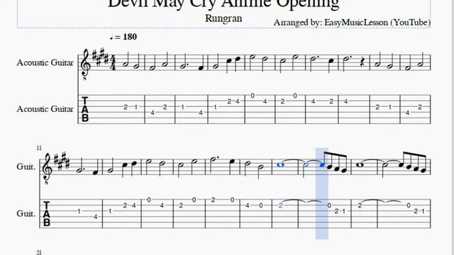 Guitar Tab: How to play Devil May Cry Anime Opening by Rungran смотреть онлайн