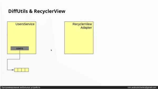21. Android - Использование RecyclerView вместе с DiffUtil