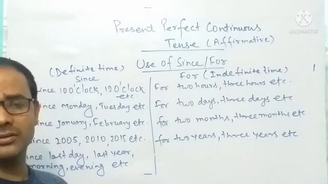 Present Perfect Continuous Tense смотреть онлайн