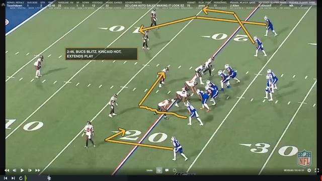 Bills Broke Tendencies Against the Buccaneers | Film Room смотреть онлайн