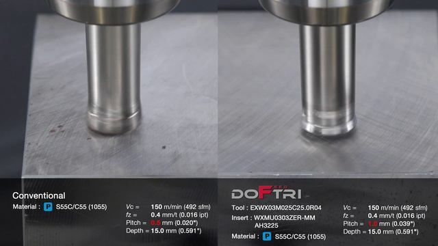 DoFeedTri - High feed milling cutters with six cutting edge inserts смотреть онлайн