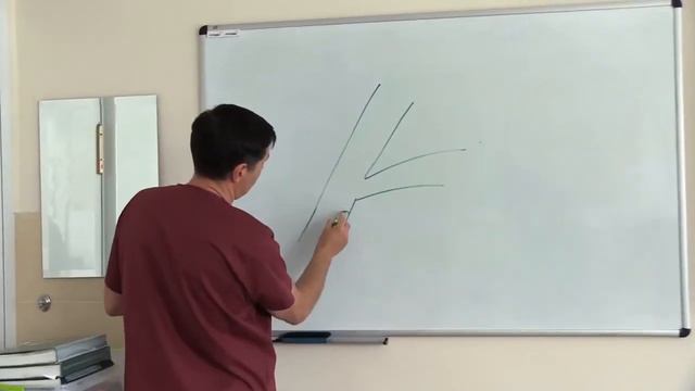 Занятие №14 ч 3 смотреть онлайн