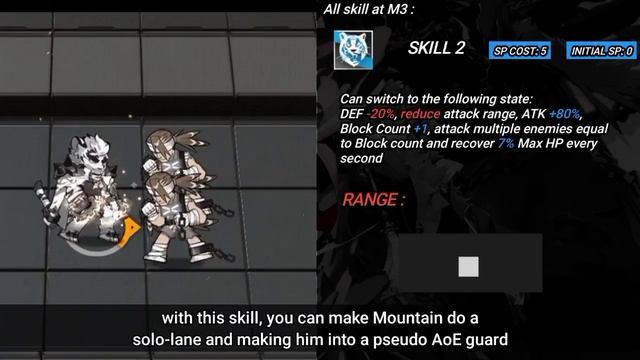 [Arknights] Should you get Mountain? | Operator Mountain review смотреть онлайн
