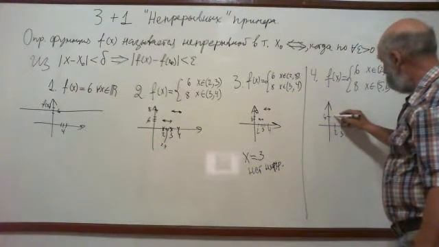3 + 1 “непрерывных” примера.
