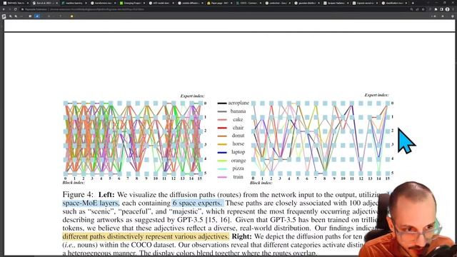 RAPHAEL: SOA Image Generator смотреть онлайн