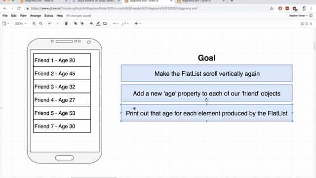 React Native + Hooks Course Chapter#3 "List Building - With Style!" Part#17 "Exercise Overview" смотреть онлайн