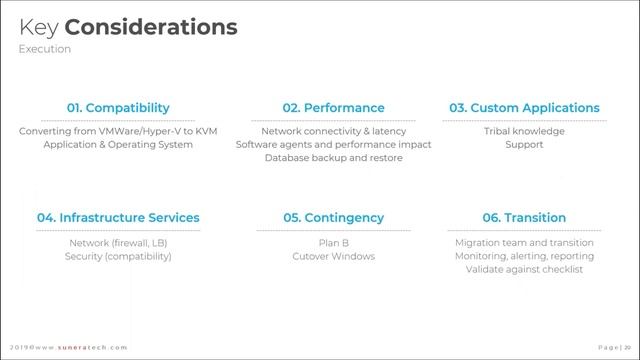 Webinar| Data Center Migration to Oracle Cloud at Zero Cost | SuneraTech смотреть онлайн