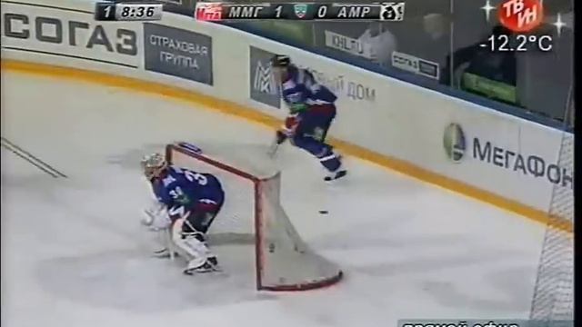 KHL 12/13 Tulupov Kirill #7 from Amur Khabarovsk video report смотреть онлайн