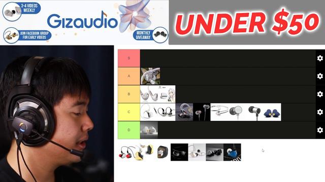 IEM RANKING TIER LIST (Best Budget IEMs)