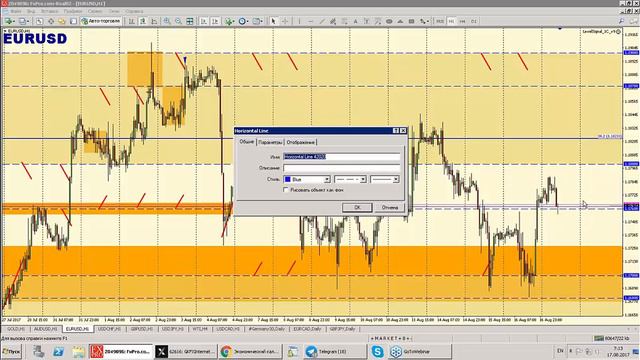 17 августа Обзор рынка: календарь новостей и основные точки входа FOREX/CFD/BO смотреть онлайн
