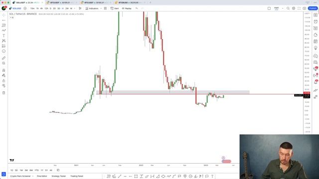 СТУПОР В ТОРГОВЛЕ часть 2, психология трейдинга, саморазвитие трейдера, анти фомо fomo смотреть онлайн