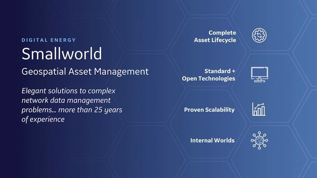 GE Smallworld Electric Office - Geospatial Information Systems (GIS) for Utilities смотреть онлайн