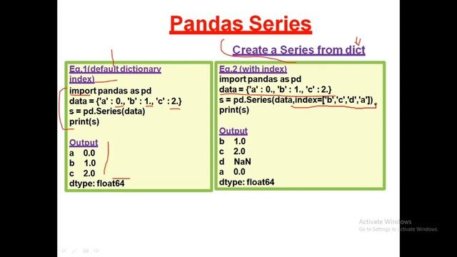 Class XII(IP) Python Pandas Series смотреть онлайн
