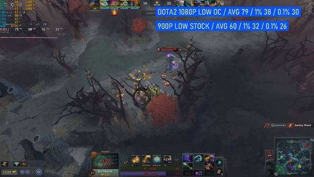 Let's OVERCLOCK The AMD Athlon 300GE смотреть онлайн