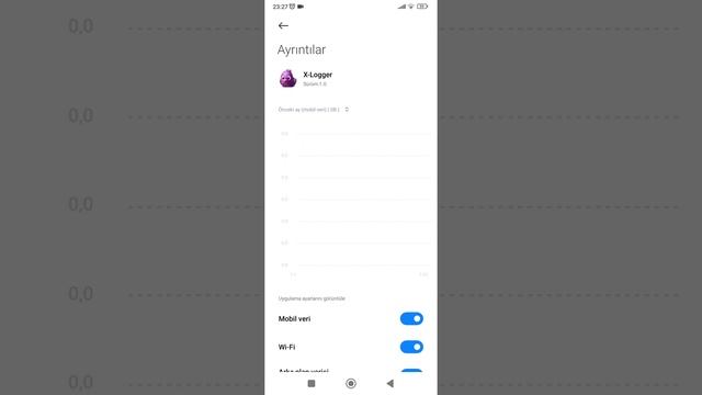 APK X-Logger Spy App WhatsApp, Telgram, Instagram, Facebook, SMS Network Traffic Control "Spy" смотреть онлайн