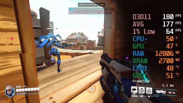 RX 7600 -- Ryzen 5 2600 -- Overwatch 2 FPS Test смотреть онлайн