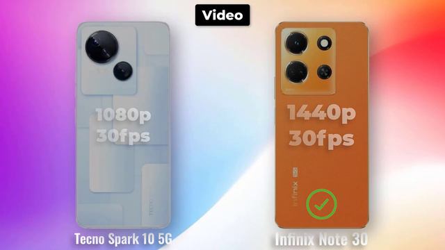 Tecno Spark 10 5G vs Infinix Note 30 5G Full Comparison Androidverse смотреть онлайн