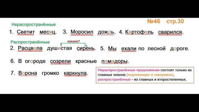 Руский язык учебник. 3 класс. Часть 1. Канакина Упражнение 46 смотреть онлайн