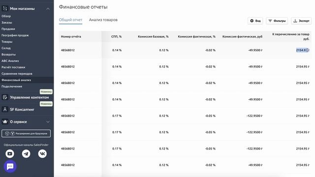 Удобный анализ финансов для Ozon и WIldberries в Salesfinder смотреть онлайн