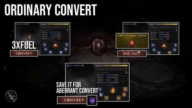 ULTIMATE FAMILIAR GUIDE Best Method | Diablo Immortal смотреть онлайн