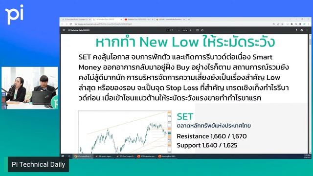 Pi Technical Daily 20/02/2023 смотреть онлайн