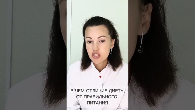 В ЧЕМ ОТЛИЧИЕ ДИЕТЫ ОТ ПРАВИЛЬНОГО ПИТАНИЯ ©CHEBOTAR' | ОНЛАЙН ТРЕНИРОВКИ, КОНТРОЛЬ ПИТАНИЯ смотреть онлайн