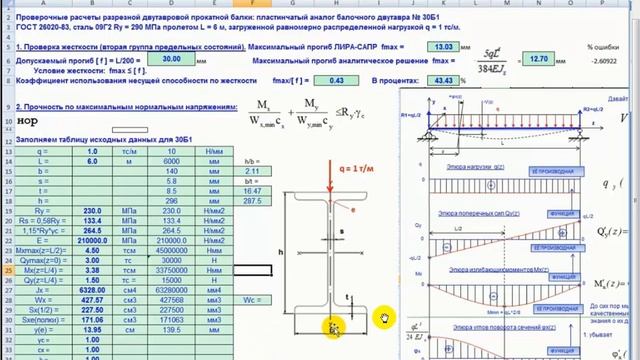 Обзор Раздела 7. Статический расчет пластин и оболочек смотреть онлайн