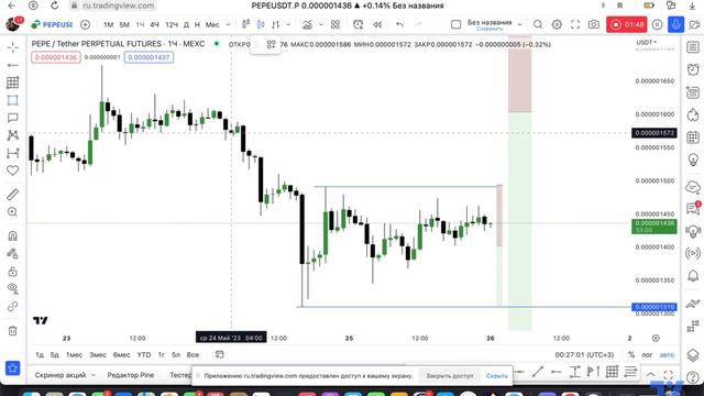 САМЫЙ МЕМНЫЙ ЩИТОК! PEPE Что с ним будет и как ТОРГОВАТЬ в 2023? смотреть онлайн