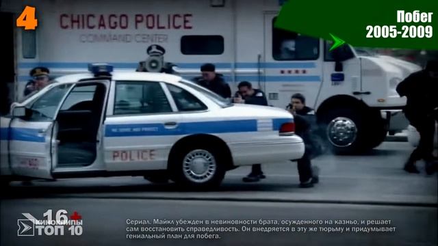 ТОП 10 ФИЛЬМОВ С ФРЭНКОМ ГРИЛЛО смотреть онлайн