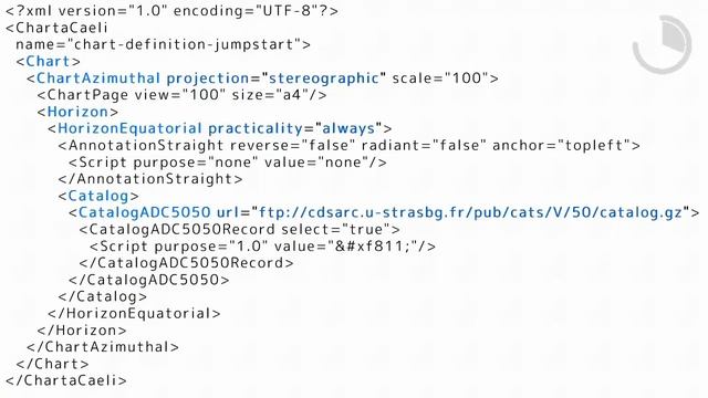 A star map creation jumpstart смотреть онлайн