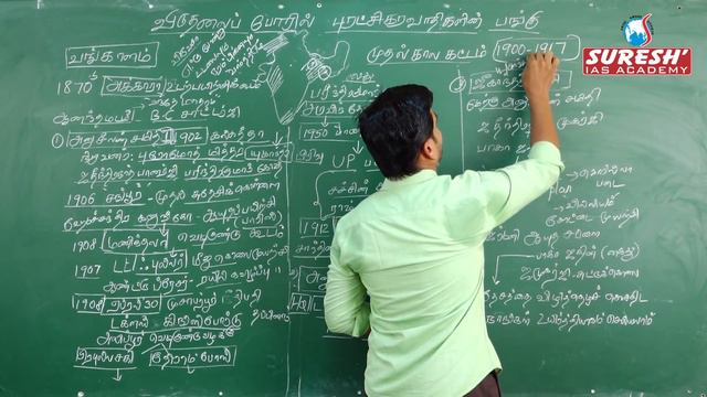 TNPSC | INM | சுதந்திரப் போராட்டத்தில் புரட்சியாளர்களின் பங்கு - 1 | Kani murugan | Suresh Academy смотреть онлайн