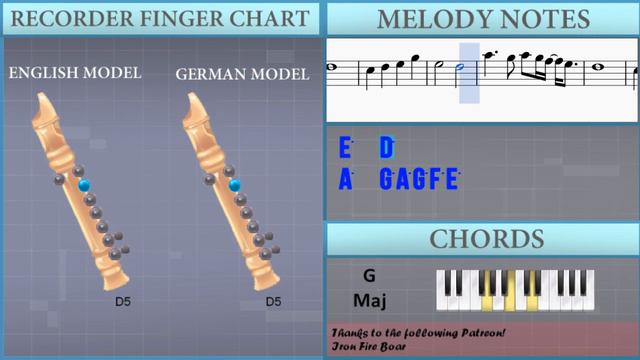 How to play Mystery of Love by Sufjan Stevens on Recorder (Tutorial) смотреть онлайн