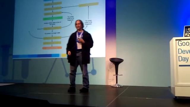 GDDDE Talk - Building Games with the Android NDK Part 1 смотреть онлайн