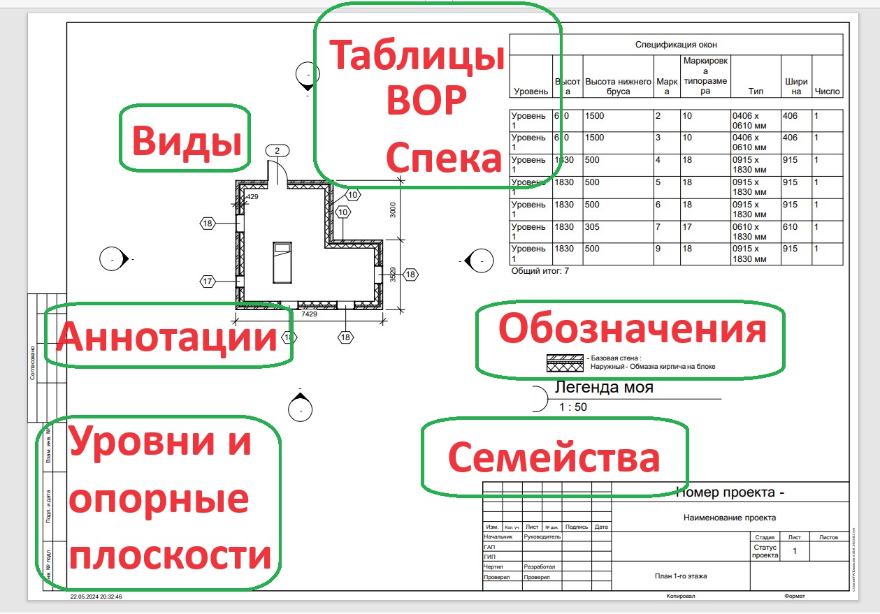Из чего состоит информационная модель в revit? Часть 4 смотреть онлайн
