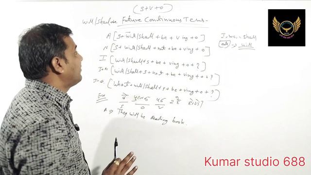 Future Continuous Tense full Analysis. смотреть онлайн