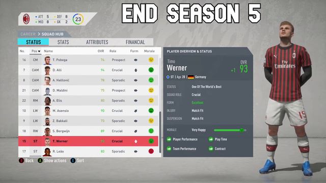 Timo Werner Dynamic Potential Test! FIFA 20 Career Mode смотреть онлайн