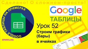 Google Таблицы. Урок 52. Строим графики (Бары) в ячейках. Функция Sparkline